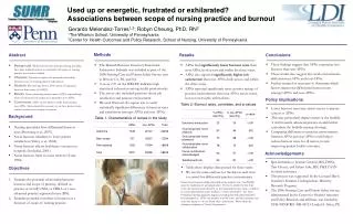 Used up or energetic, frustrated or exhilarated? Associations between scope of nursing practice and burnout