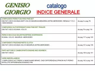 catalogo INDICE GENERALE