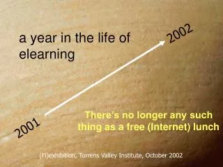 a year in the life of elearning