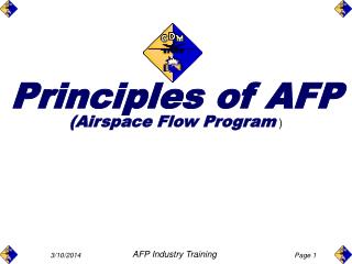 Principles of AFP