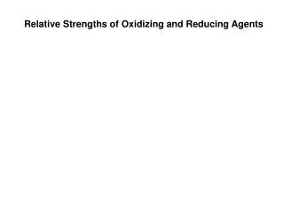 Relative Strengths of Oxidizing and Reducing Agents