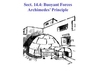 Sect. 14.4: Buoyant Forces Archimedes’ Principle