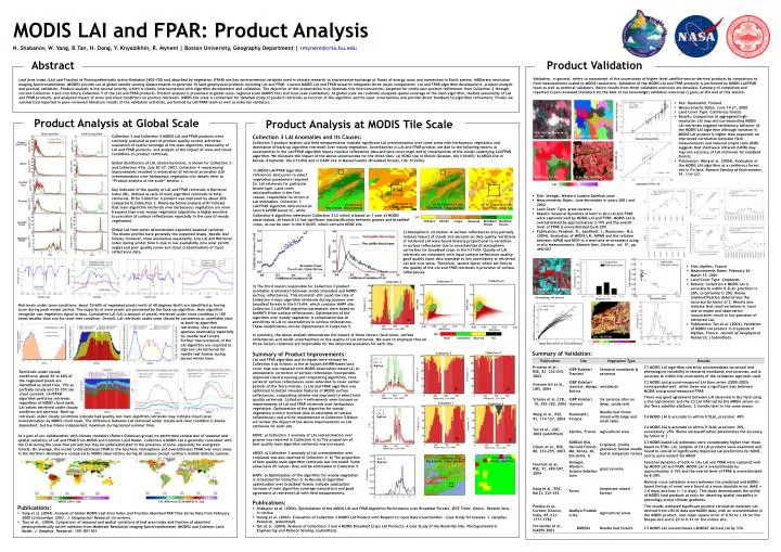 modis lai and fpar product analysis