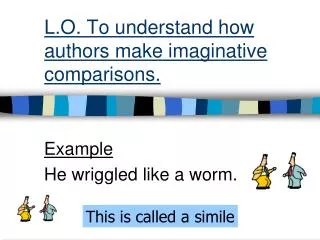 L.O. To understand how authors make imaginative comparisons.