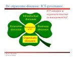 Infrastructuur discussie - slide 1