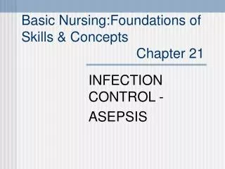 Basic Nursing:Foundations of Skills &amp; Concepts Chapter 21