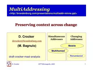 MultiAddressing &lt;brandenburg/presentations/multiaddr-minne&gt;