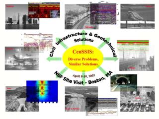 Subsurface Sensing and Imaging for Civil Infrastructure Diagnostics