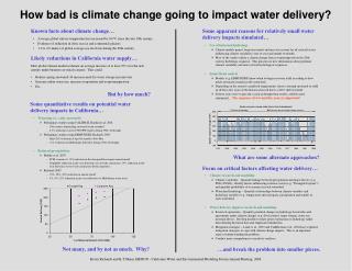 How bad is climate change going to impact water delivery?