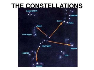 THE CONSTELLATIONS