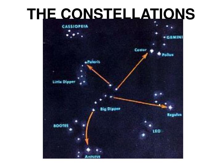 the constellations