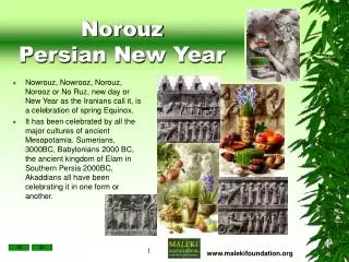 Norouz Persian New Year