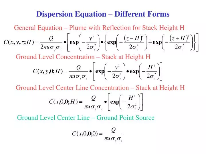 dispersion equation different forms