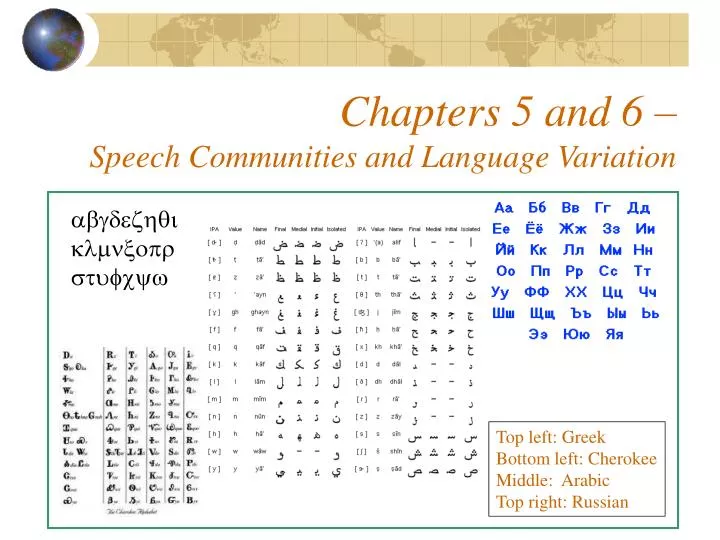 chapters 5 and 6 speech communities and language variation