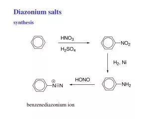 Diazonium salts synthesis
