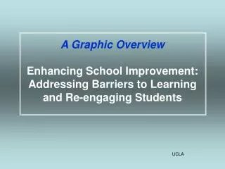 A Graphic Overview Enhancing School Improvement: Addressing Barriers to Learning and Re-engaging Students