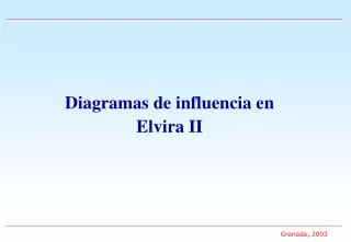 Diagramas de influencia en Elvira II
