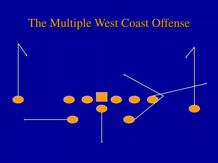 the multiple west coast offense