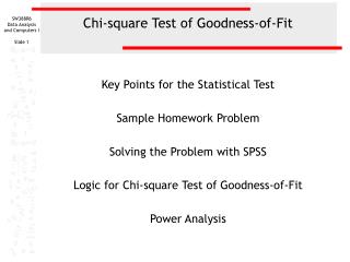 Chi-square Test of Goodness-of-Fit