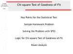 Chi-square Test of Goodness-of-Fit