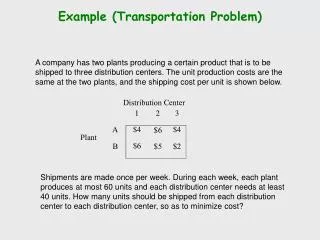 Example (Transportation Problem)