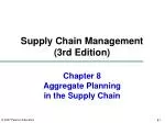 Chapter 8 Aggregate Planning in the Supply Chain - slide 1