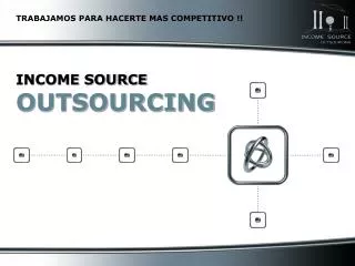 INCOME SOURCE OUTSOURCING