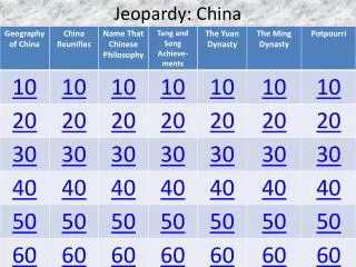 Jeopardy: China
