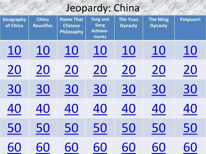 jeopardy china