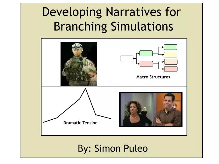 developing narratives for branching simulations