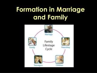 Formation in Marriage and Family