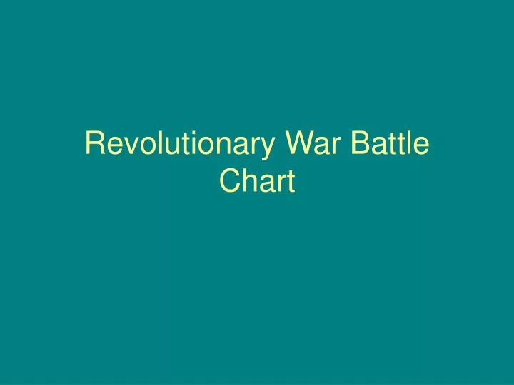 revolutionary war battle chart