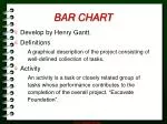 BAR CHART - slide 1