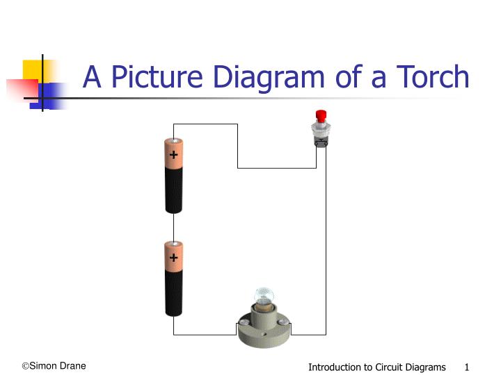 a picture diagram of a torch