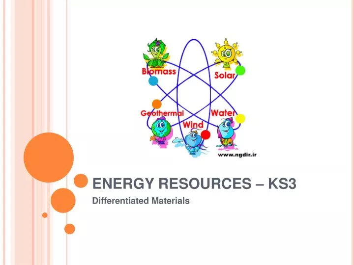 energy resources ks3