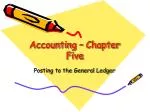 Accounting – Chapter Five - slide 1