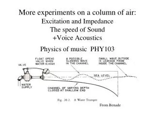 More experiments on a column of air: Excitation and Impedance The speed of Sound +Voice Acoustics