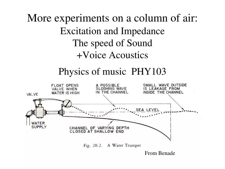 more experiments on a column of air excitation and impedance the speed of sound voice acoustics