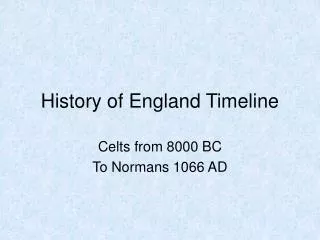 History of England Timeline