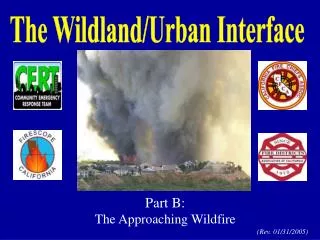 The Wildland/Urban Interface