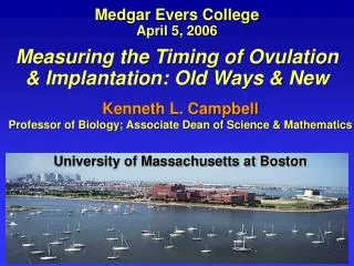 Measuring the Timing of Ovulation &amp; Implantation: Old Ways &amp; New