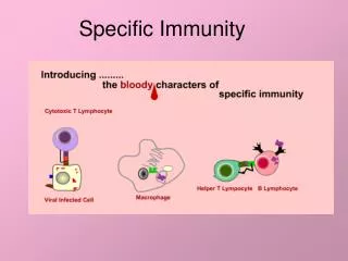 Specific Immunity