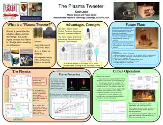 The Plasma Tweeter
