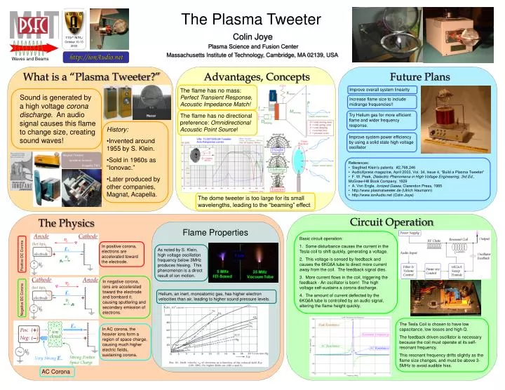the plasma tweeter