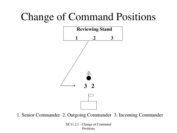 change of command positions