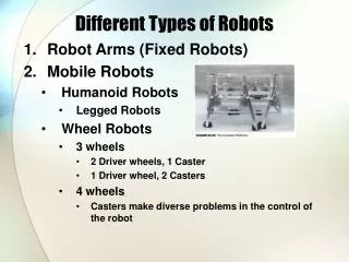 Different Types of Robots
