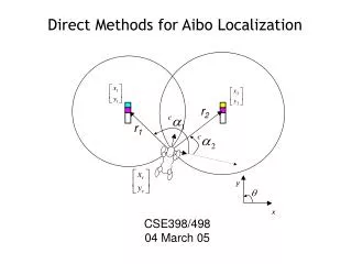 Direct Methods for Aibo Localization