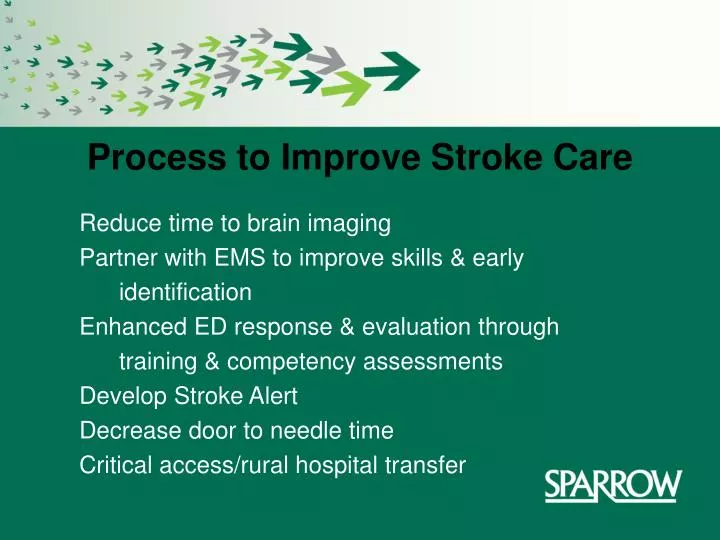 process to improve stroke care