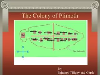The Colony of Plimoth