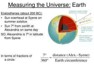 Measuring the Universe: Earth